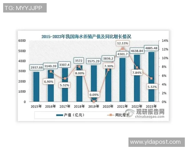 中国足球世界排名分析与未来发展展望探讨 中国足球世界排名分析与未来发展展望探讨