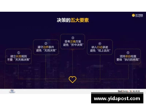 探索FM2017中场天才：策略、技术与决策