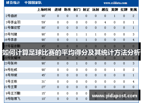 如何计算足球比赛的平均得分及其统计方法分析